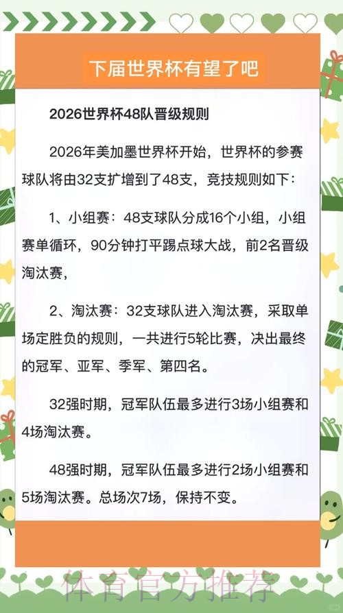 2026世界杯出线规则怎么看