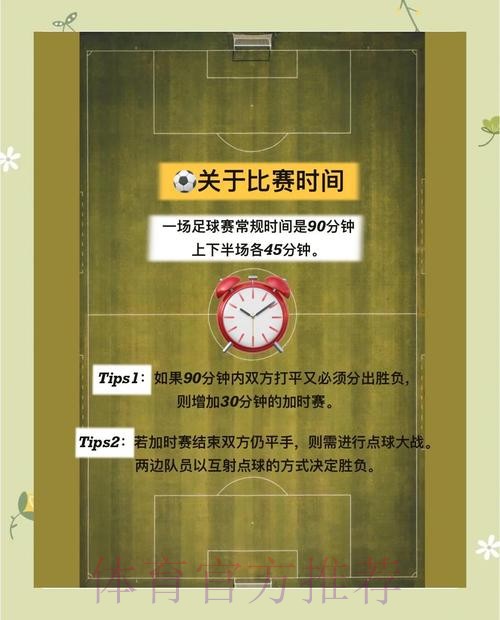 世界杯竞猜热门赛事与安全指南