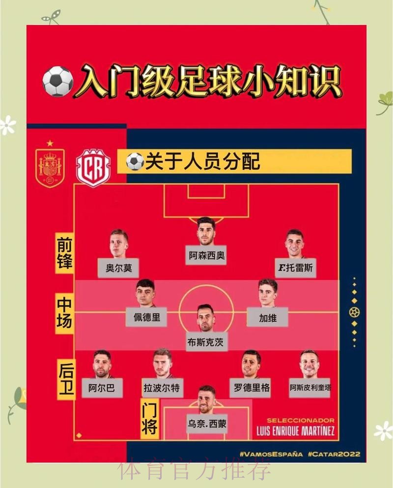 世界杯竞猜热门赛事与安全指南