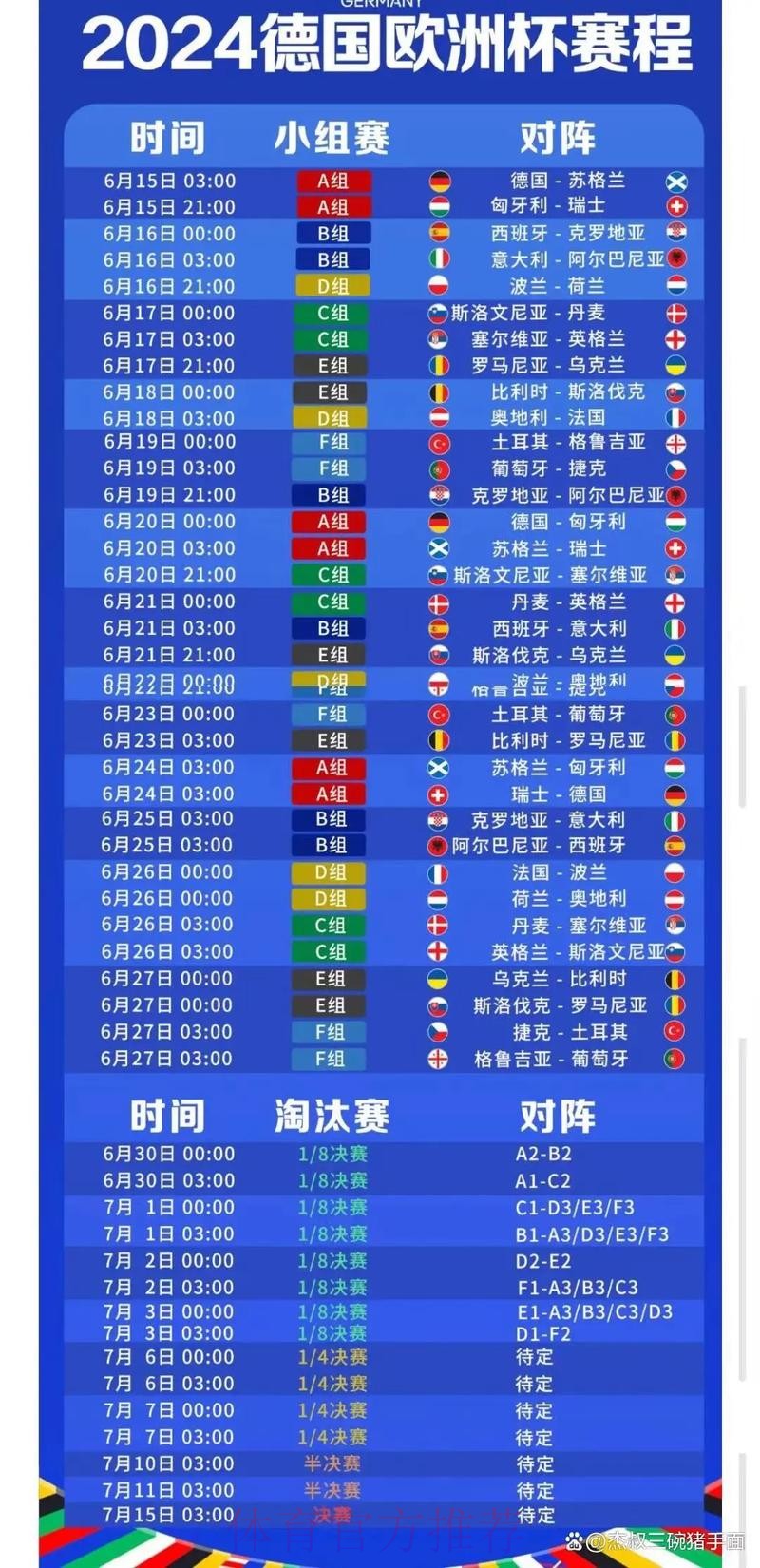 2026年世界杯盘口正规投注指南