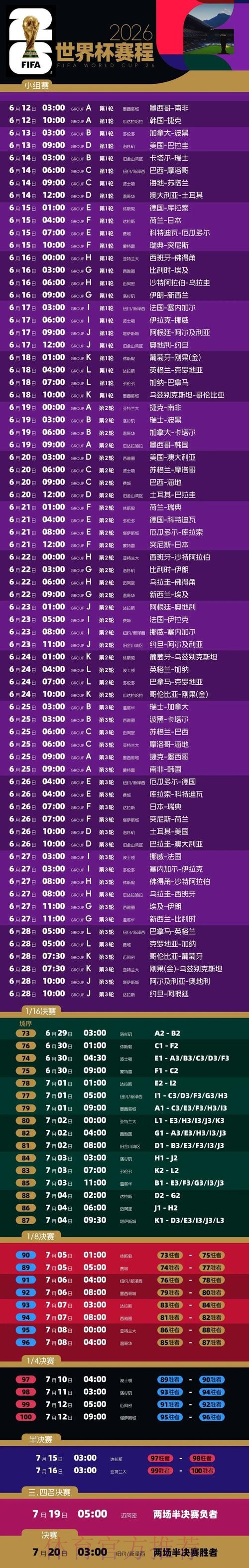 2026年世界杯盘口正规投注指南