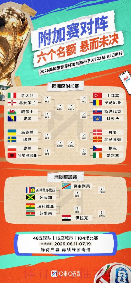 2026年世界杯盘口正规投注指南