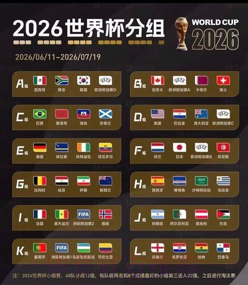 2026世界杯盘口分析技巧